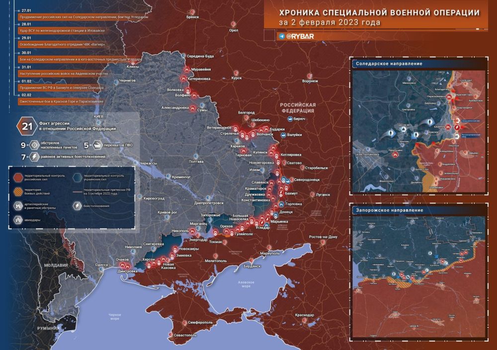 ������� ����������� ������� ��������