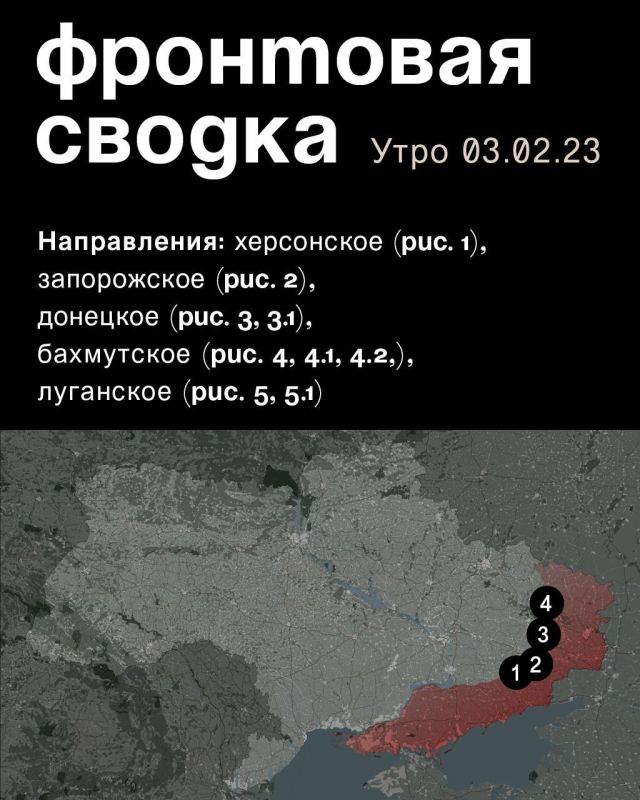 WarGonzo: ��������� ������ �� ���� 03.02.2023