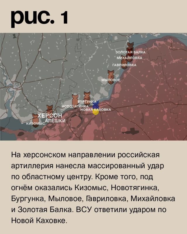 ��������� ������ �� ���� 04.02.2023 �� WarGonzo