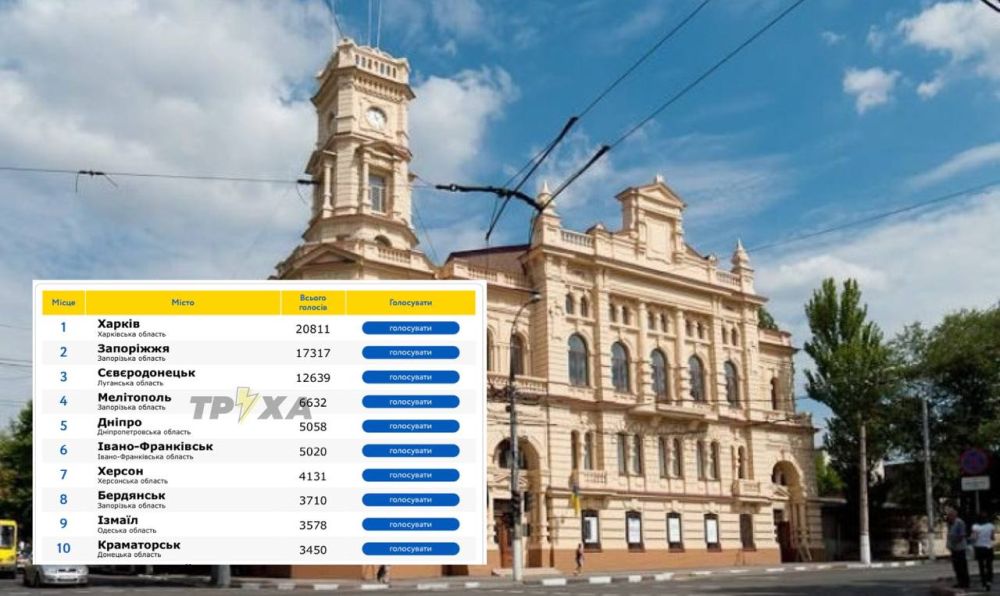 �������� ��������� �����-�� ������� ������� � ������ ��� �������� �� 7 ����� �� 50. ��������� � ������ �����-����� � ��������� �����, ����� � ����, � ������������� ��������� �� �������� � ������ ������, � ������ ���������, ��� ������