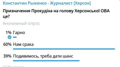 ������ ���� �������������. ���.�������������� �������� � ������� ������, ��� � ����������� ��������� ������ ����, ������� ������ "�������" (60% ��. ������)