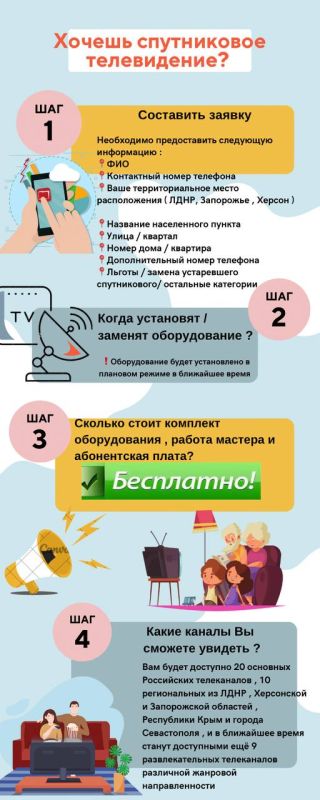 �� ������ ���������� ����������� ����������� ��������� ��������� ?