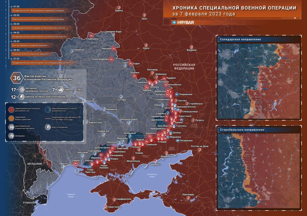 ������� ����������� ������� ��������