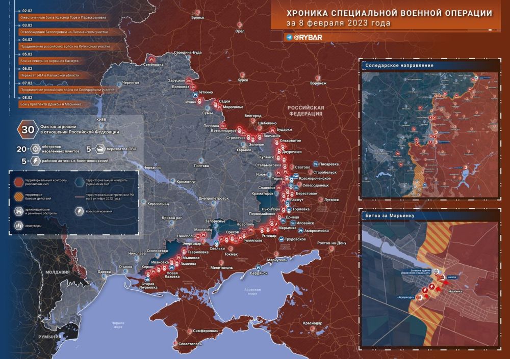 ������� ����������� ������� ��������