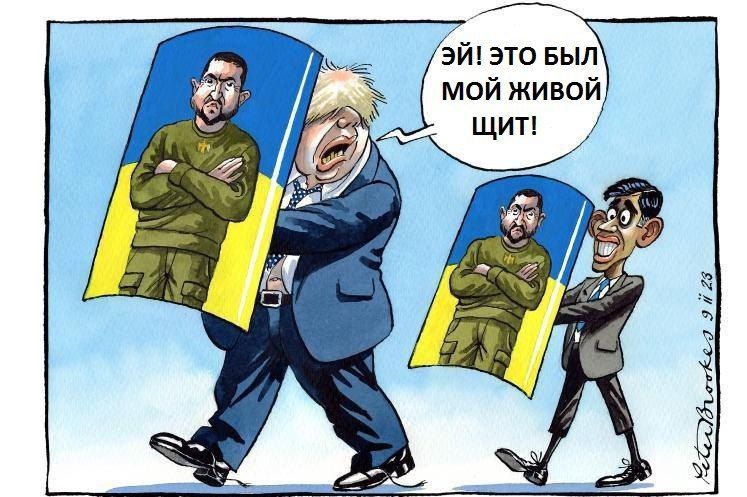 ������� ����� � ��������� Telegram