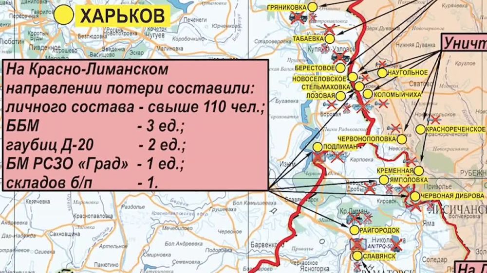 ������� ����������� ���������� � ���� ���������� ����������� ������� �������� �� ���������� ���������� ������