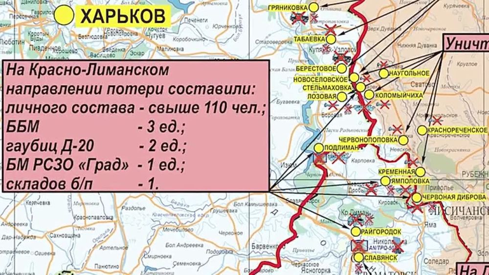 ��� �������� ��� ������� ����� �� ����� � ���������� ��