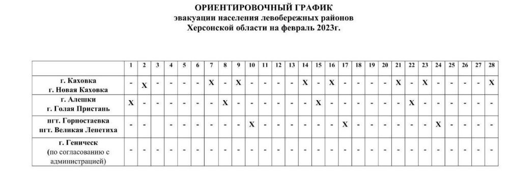 ��������������� ������ ��������� ��������� ������������ ������� ���������� ������� �� ������� 2023 ����