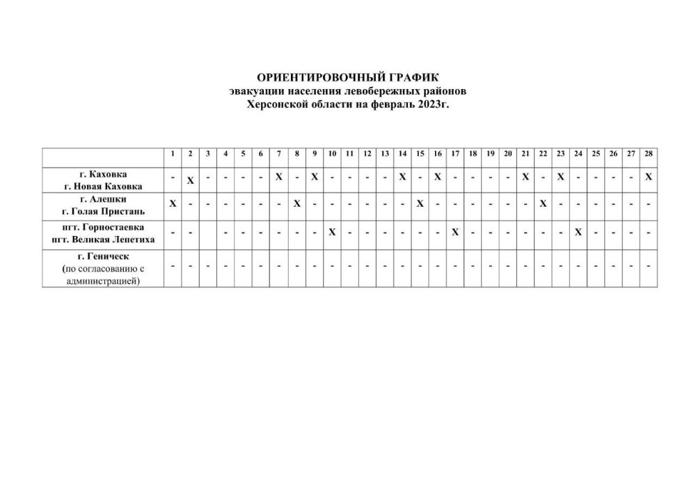 ��������������� ������ ��������� ��������� ������������ ������� ���������� ������� �� ������� 2023 �