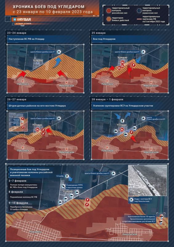 ������� ��� �� ������� � ������ ������