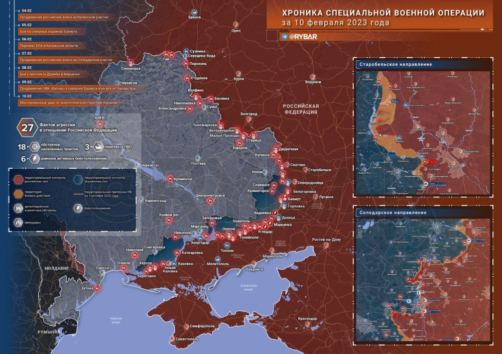 ������� ����������� ������� ��������