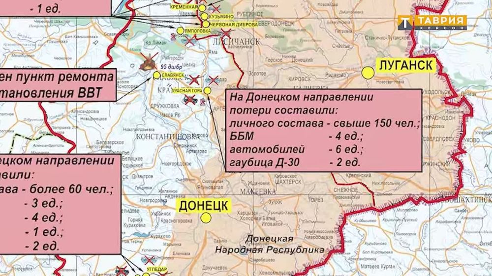 ������� �. �. ����������� �� ������� �� �� � ���������� ����������� ������� �������� �� 13.02.2023