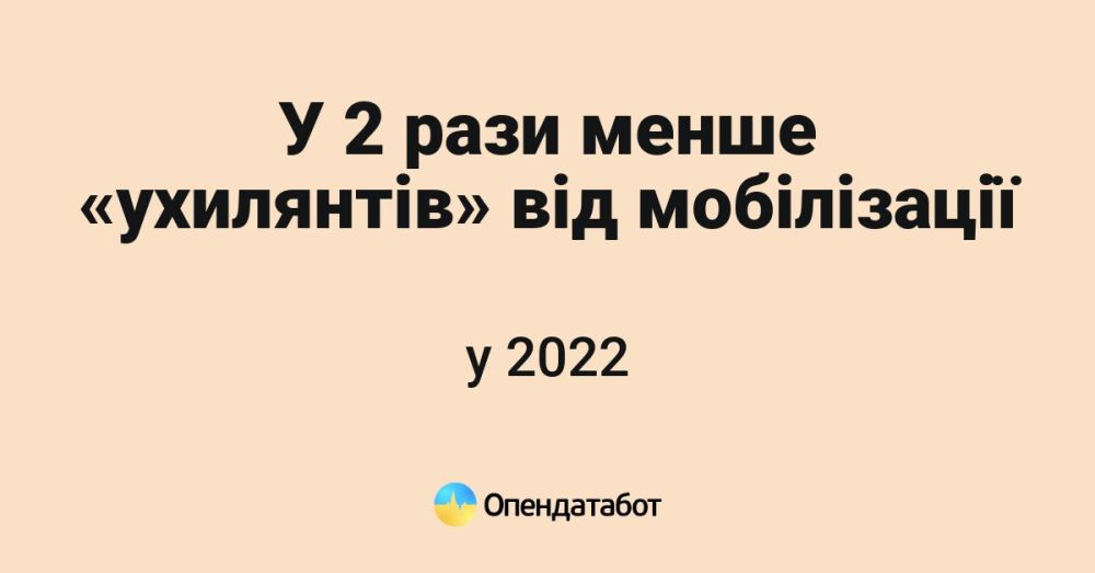 ����� �� ���������� ��������