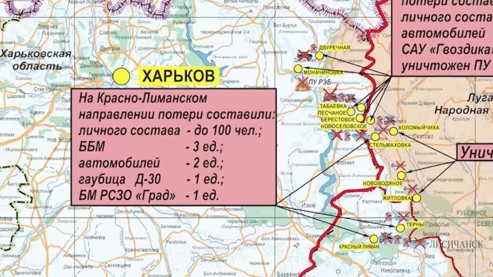 �� ���������� ����������� � ���� ��������������� ������ ���������� ������� �����-��, � ����� ��������� ������� ����������� � ������� ��������� ���������� ������� � ������� ���������������� � ���������� ��