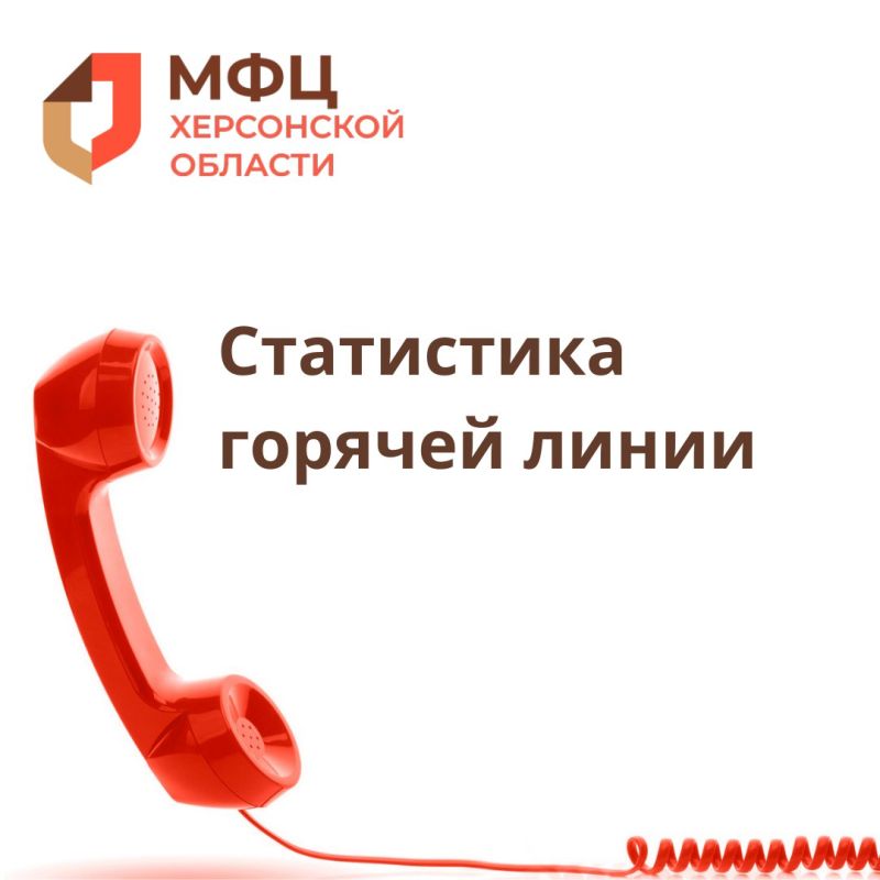 ���������� ������� ����� ��� ���������� �������