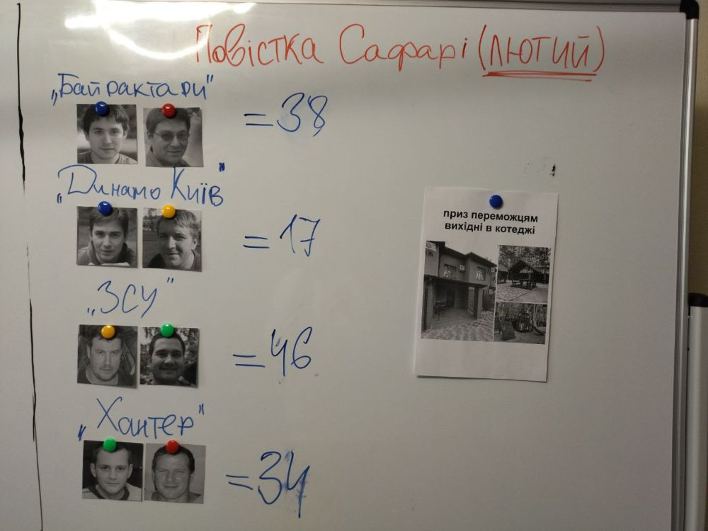 � ��������� ������� ��������� ������� ������������ ����� ������������