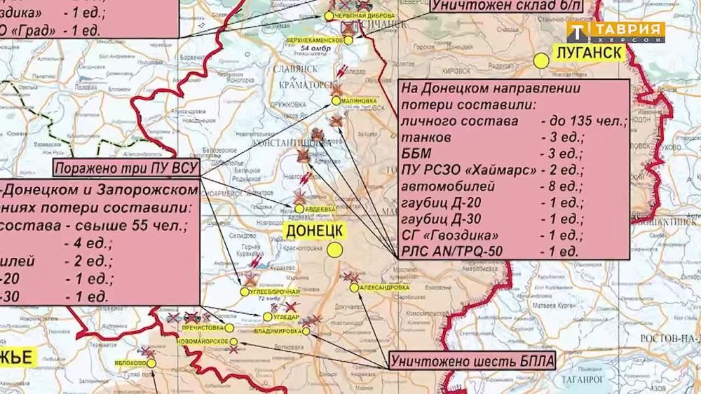 ������� �. �. ����������� �� ������� �� �� � ���������� ����������� ������� ��������