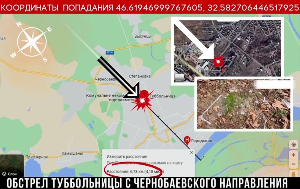 ���������� ������� �������������� ��������� ����, ���, ����� ����������� ������ ���������� ������������� � �������