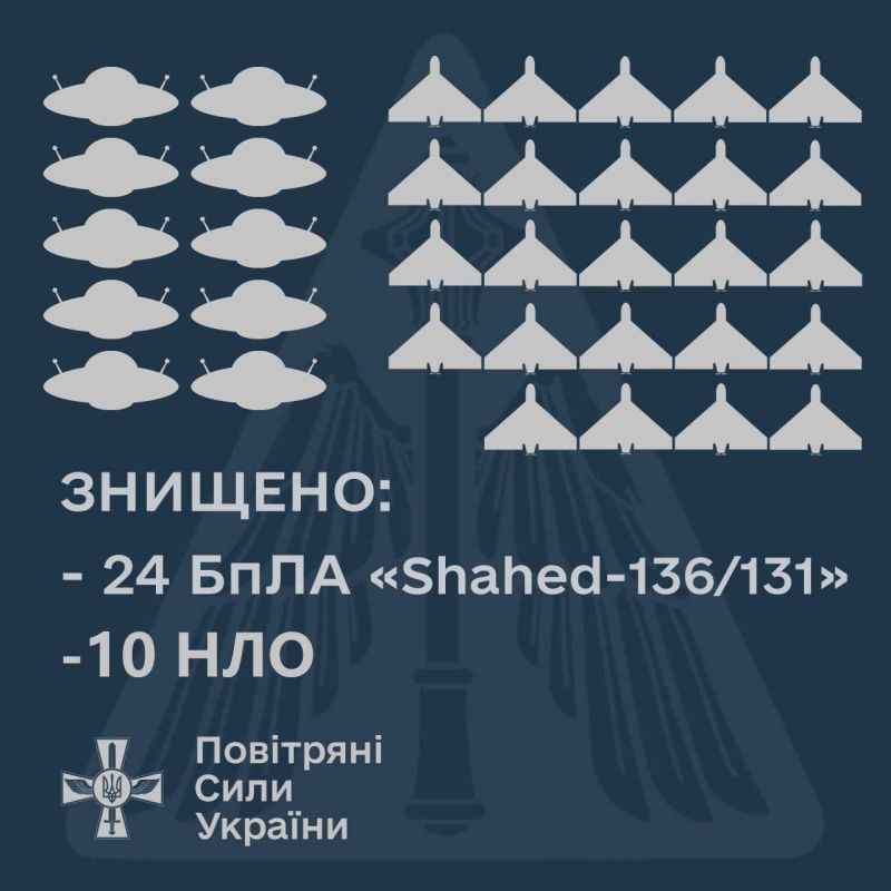 ���������� ����� ������ ���� ����� ��