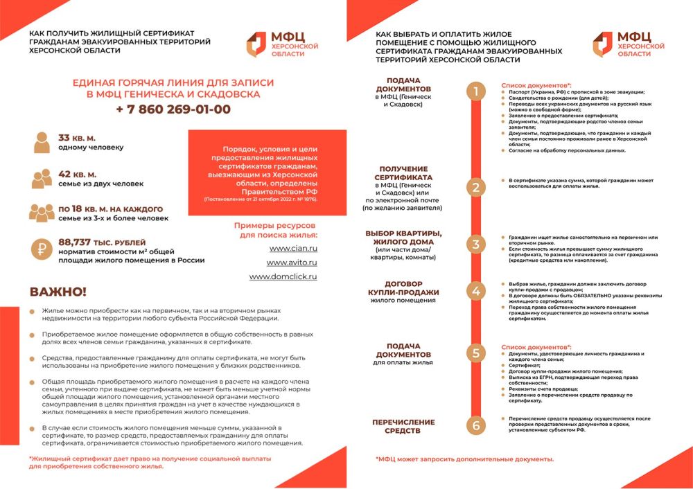 ��������������� �������� ����������