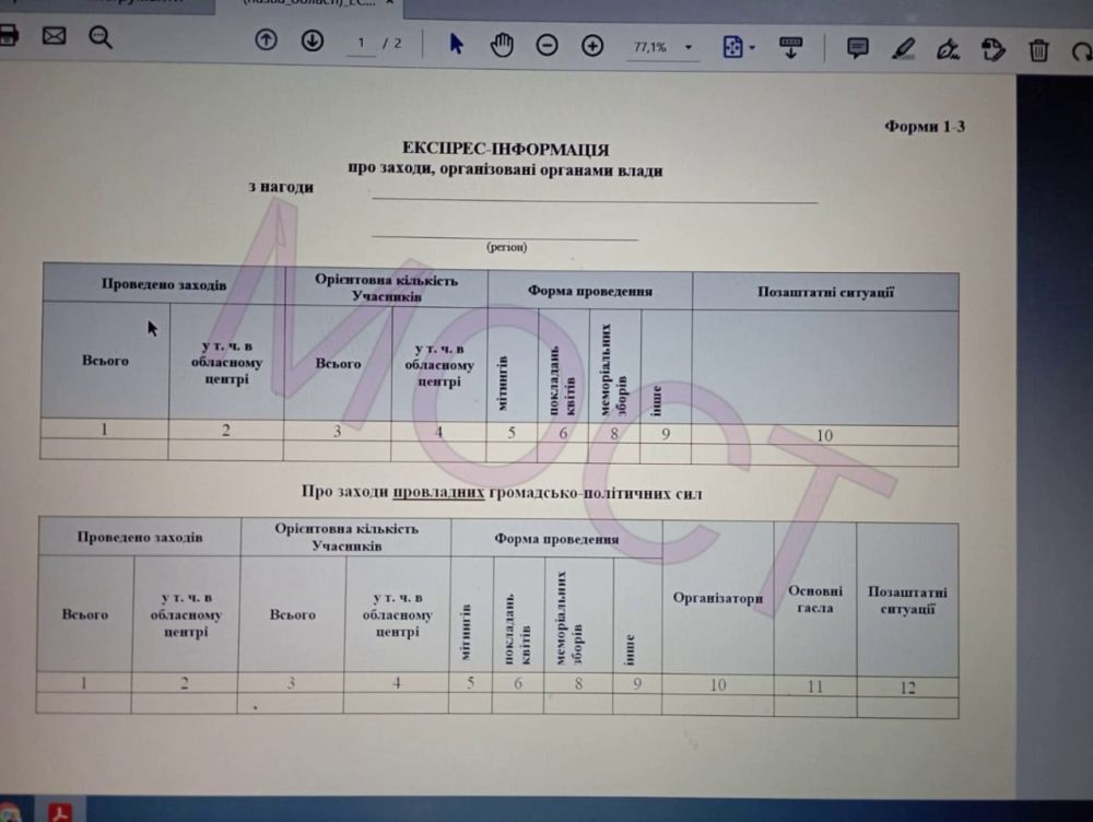 ���������� ��� ������� �� ����� ������������ �� ������ ����������� � ������������� �����������