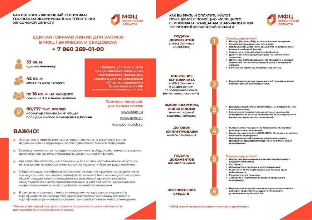 ��������������� �������� ����������