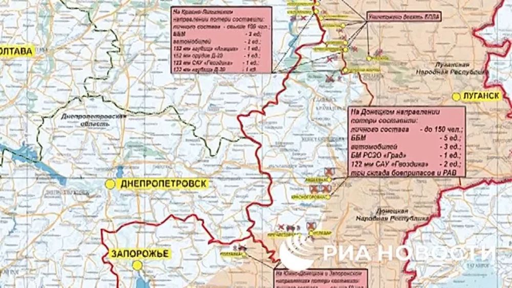 ���������� �� ��������: