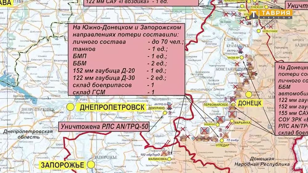 ������� �. �. ����������� �� ������� �� �� � ���������� ����������� ������� �������� �� 19.02.2023