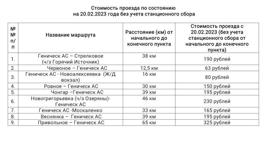 ���������� � ��������� ������� �� ����������� ���������� ��������� �� ���������� ����������� ��