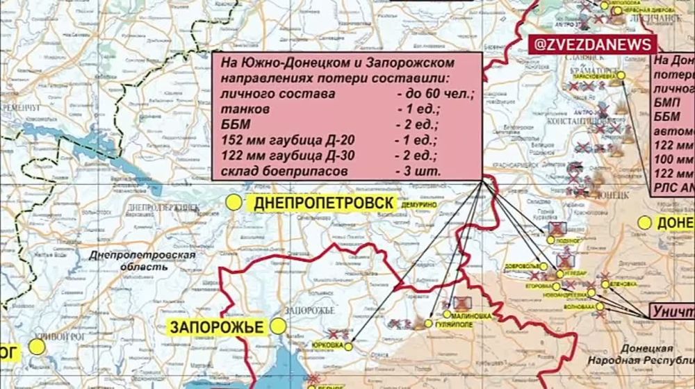 ���������� ������ ���������� ������������� � ���