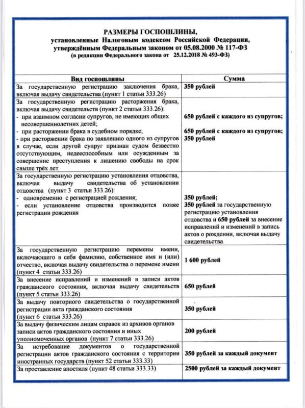 ����� ���� ��������, ��� � 16 ������ 2023 ���� �� ������ ��������� ������������ � �������� ���������� �������� �������� ��������� ��������������� ������� ������������� ��������� �������� ���������� ���������: