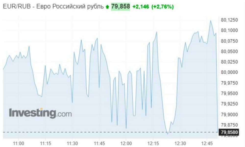 ���� � ������� ������ �� ���� ����������� ��������� ������