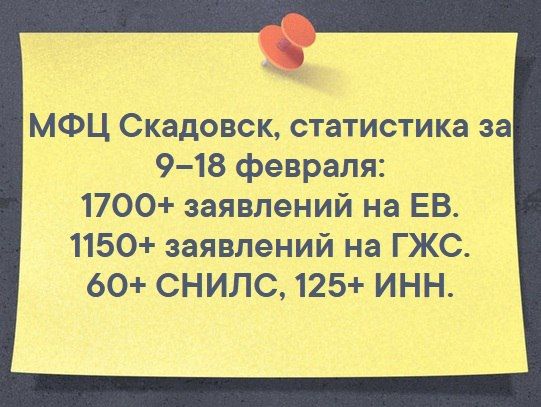 �� ������ ������ � ��� ��������� � ���������: