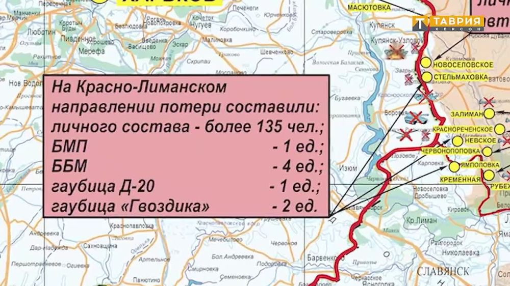 ������� �. �. ����������� �� ������� �� �� � ���������� ����������� ������� �������� �� 22.02.2023