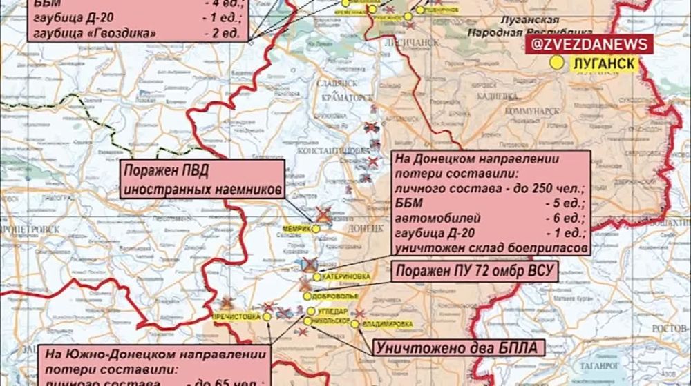 ������ ������������� � ��������� ������ ���������� ����������: ������� �� �������� �� ��