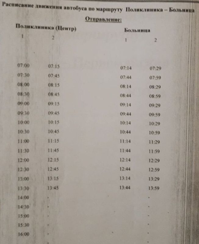 �������� ����������:. ���������� �������� �������� �� ��������