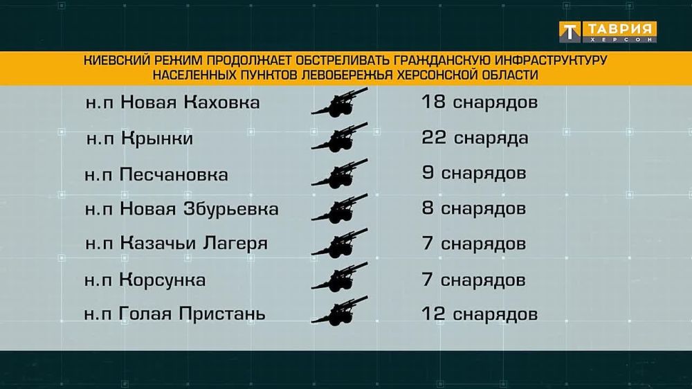 ��� ���������� ������ ����������� �������������� ����������� ���������� �������