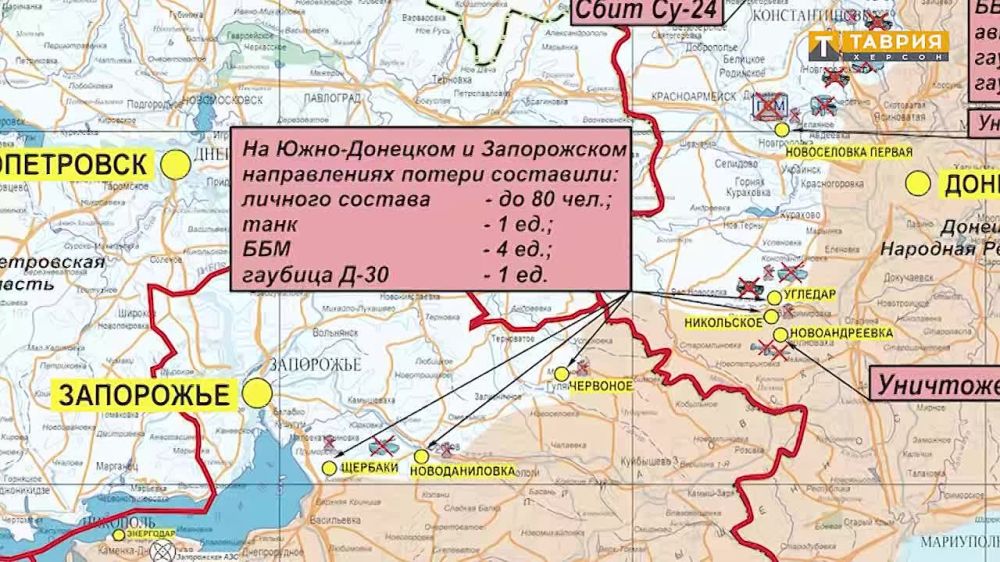 ������� ������������ ������������� ������������ ������� ������ ����� ����������� � ���� ���������� ����������� ������� ��������