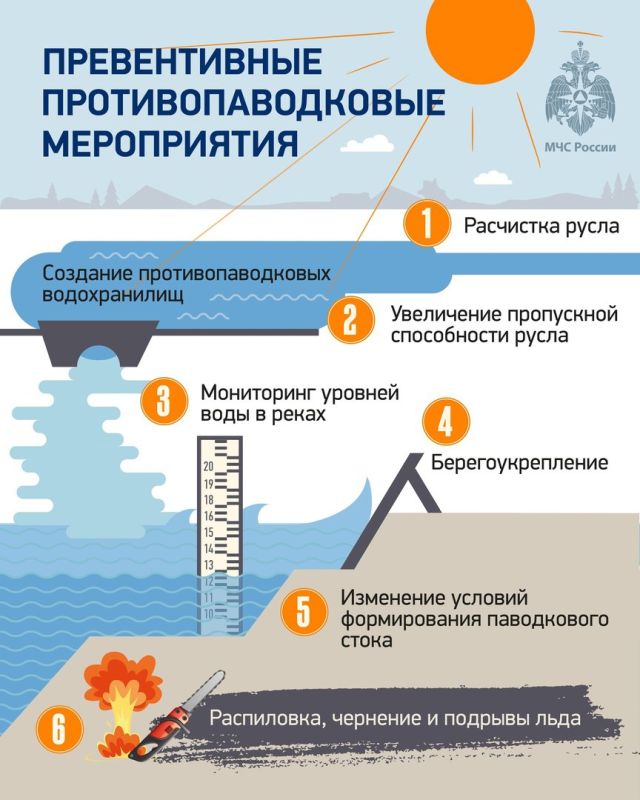 ����� ���������� �� ����� �������� ���� �� �������� ���������� ������ � ������ ������� ���������, ������ �� � �� �� ���������� ������� �������� �������� �����, ������������ �� �������������� �����������