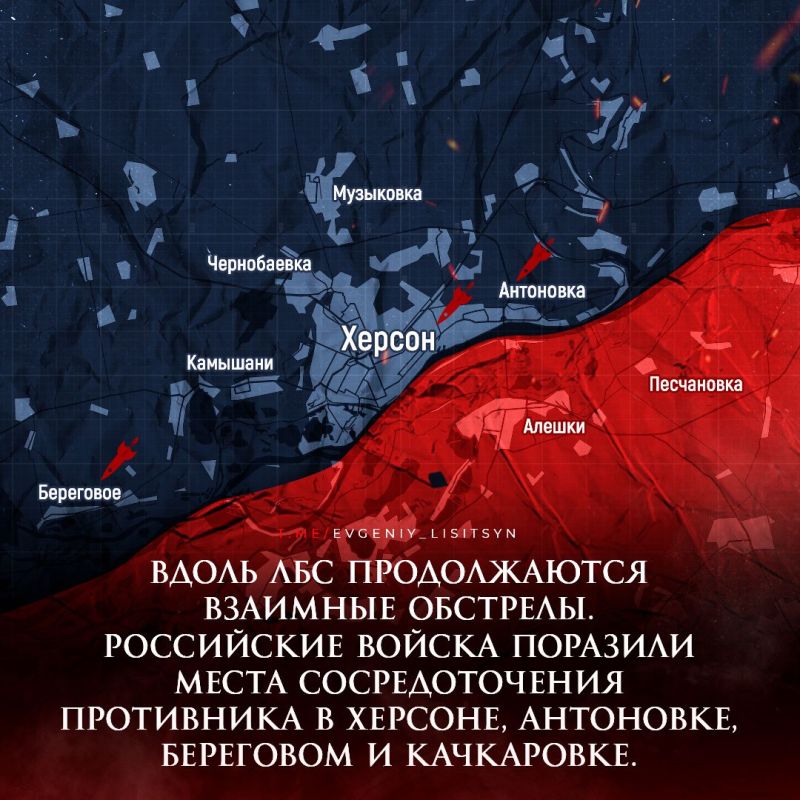 ��������, ��� ���� �������