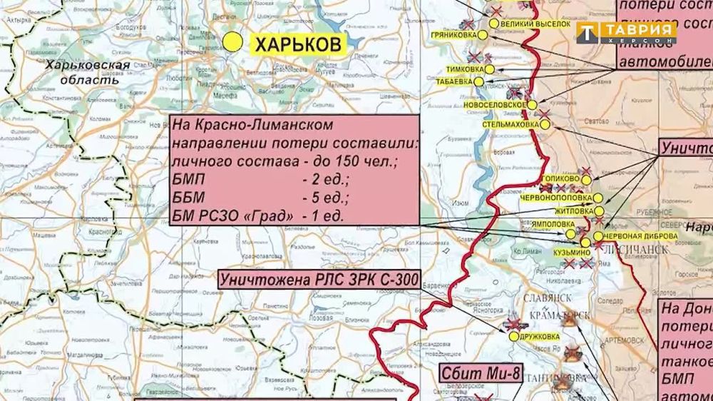 ������� ������������ ������������� ������������ ������� ������ ����� ����������� � ���� ���������� ����������� ������� ��������