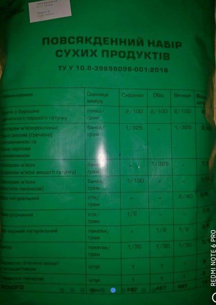 ����� ������, � ���� ������������