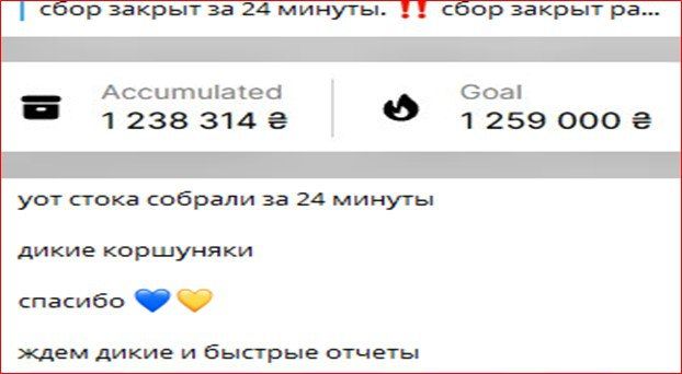 ���������� telegram-������ ��� ���� ����� ���������� � ���������� ������ ������� � �������� ������ �������� ��� ����������� ��� ��������� �����������