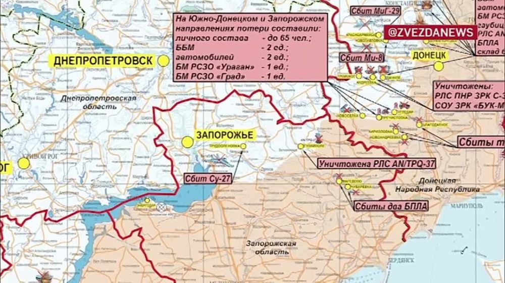 ������ ������������� � ������������ ������� ����������: ��� �������� � �������� �� ��