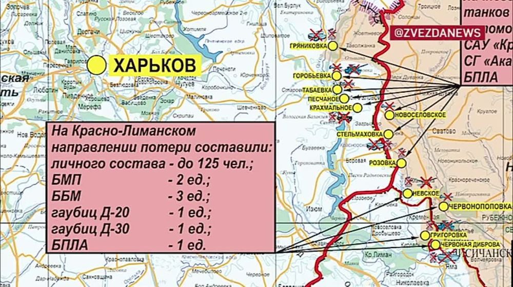 ����������� ������������ ��� Paladin � ������ ������������� �� ����� ������������: ��� �������� � �������� �� ��