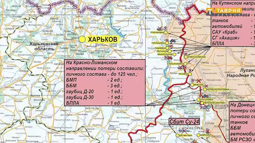 ������� ������������ ������������� ������������ ������� ������ ����� ����������� � ���� ���������� ����������� ������� ��������