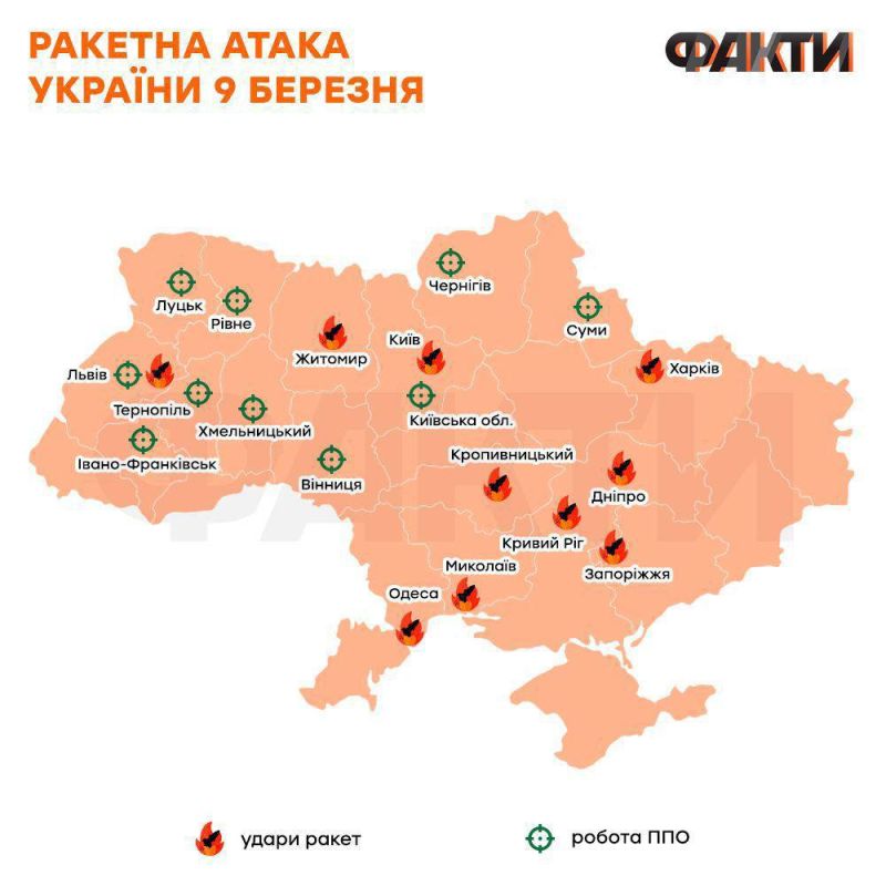 ���� �������..