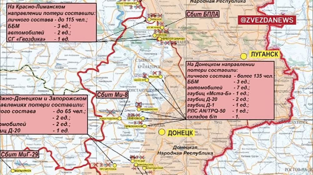 ������ ������� ������������� � ���������� �� ����� ������������: ��� ��� �������� � �������� �� ��