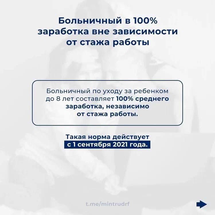 ����� ������ �������� ���������� ���������?