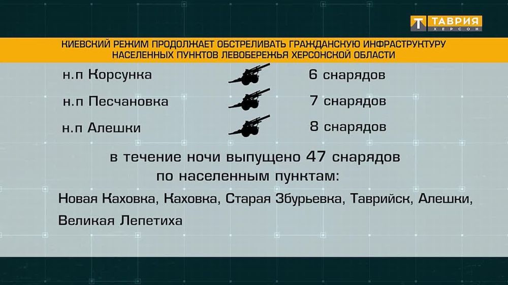 ��� ���������� ������ ����������� �������������� ����������� ���������� �������